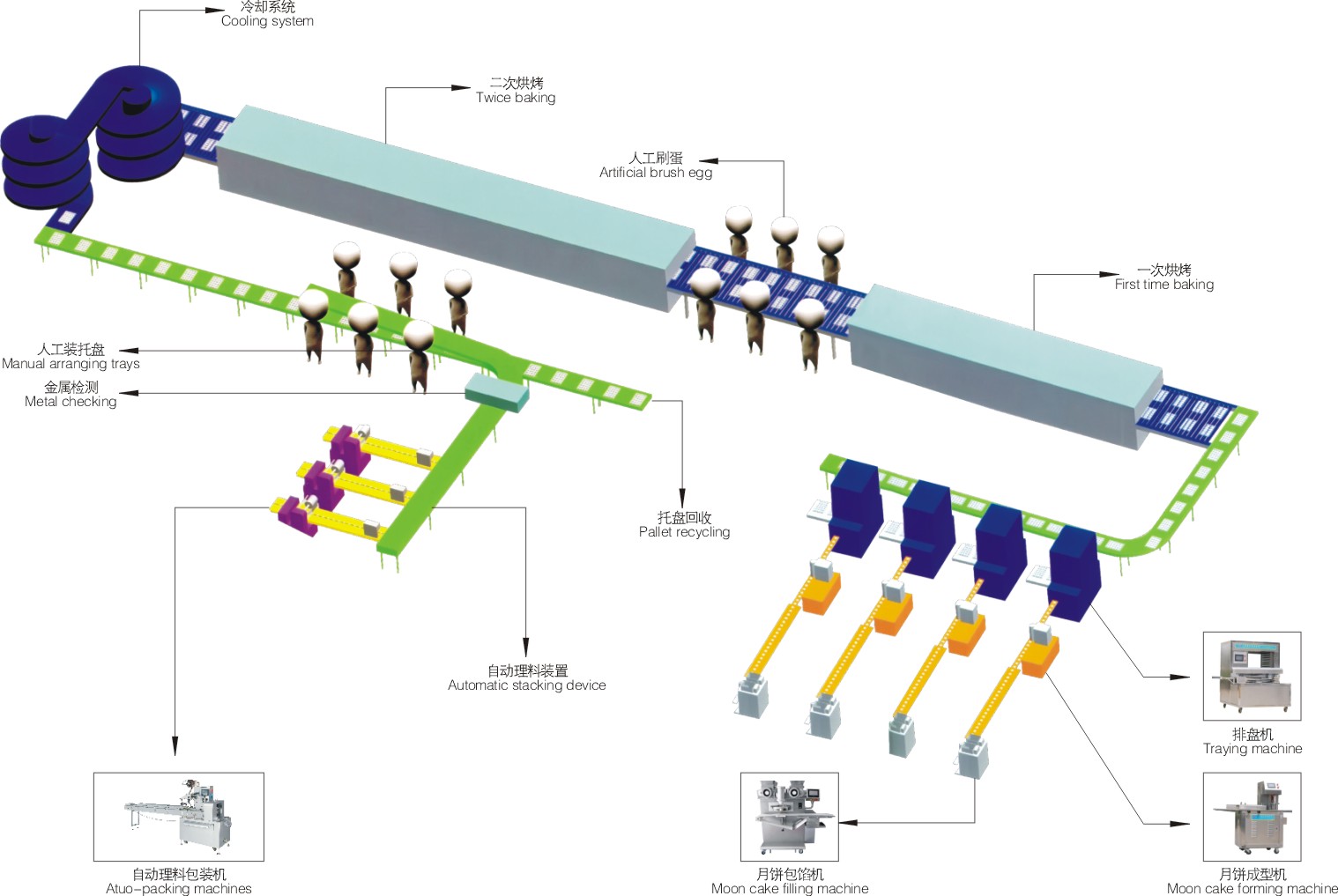 平博·(pinnacle)官方网站